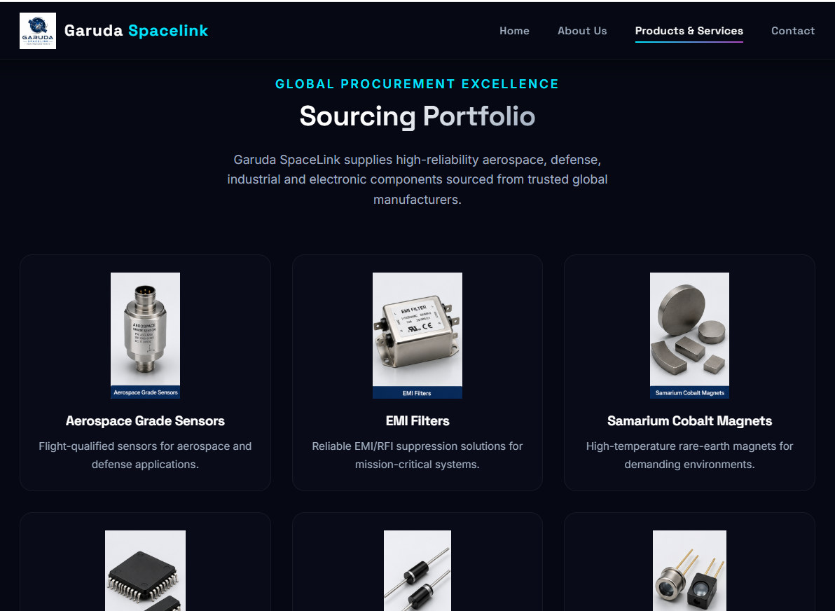 Garuda SpaceLink 3